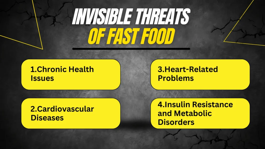 Unseen Risks of Fast Food Consumption