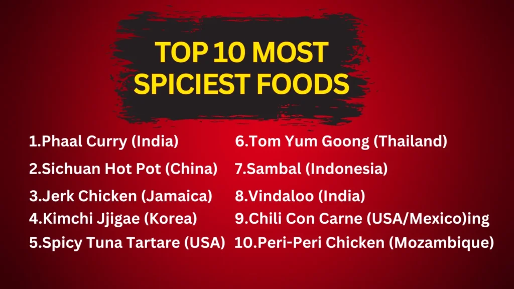 Top 10 Most Spiciest Foods on the Planet