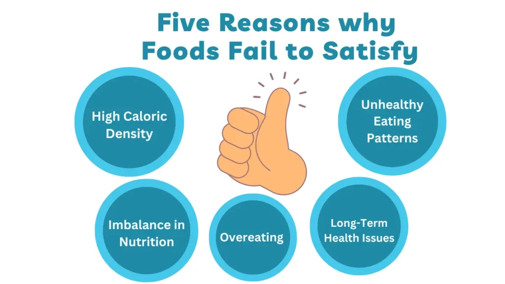 Why Many Foods Fail to Satisfy